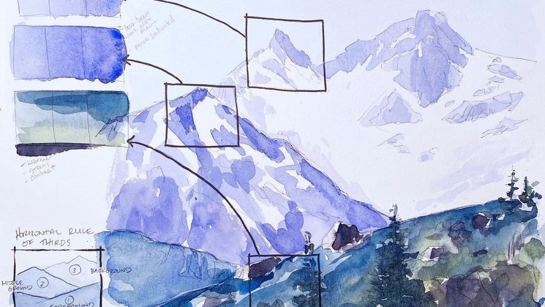 Squamish Arts Monika Loevenmark Paint Mount Garibaldi